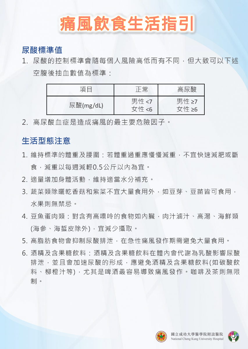 痛風飲食生活指引