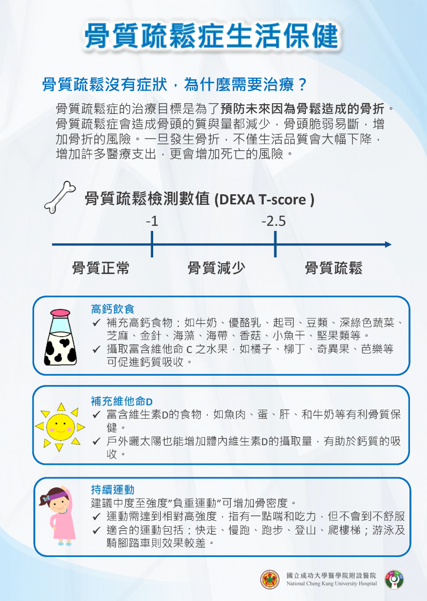 骨質疏鬆症生活保健