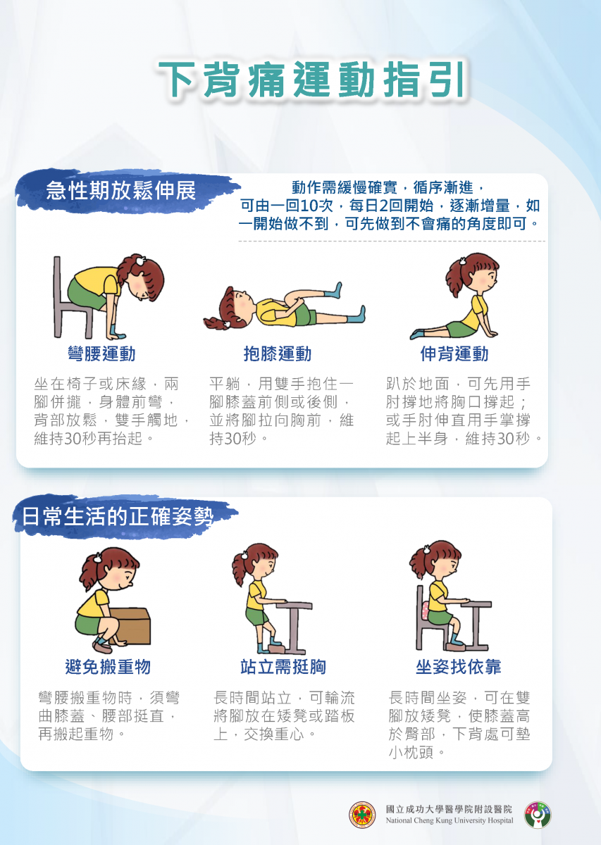 下背痛運動指引