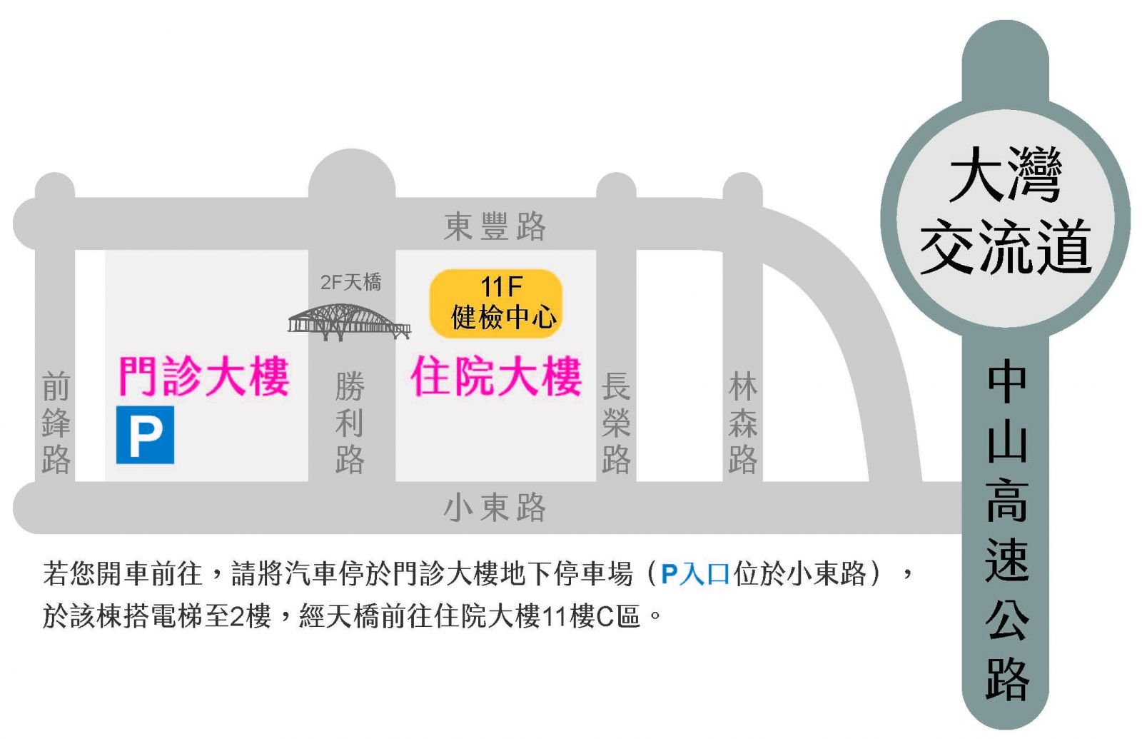 健康管理中心位置圖