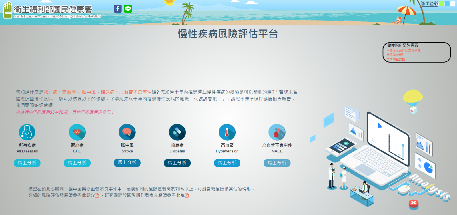 國民健康署自我評估慢性病風險評估