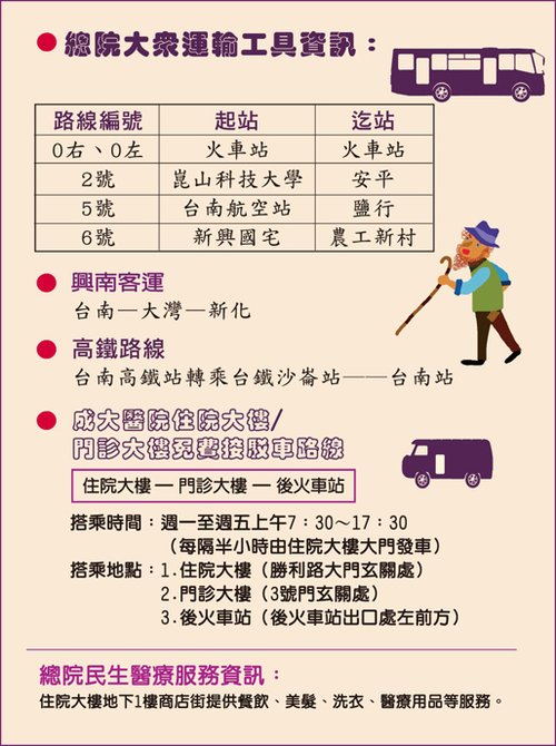 成大位置大眾運輸資訊